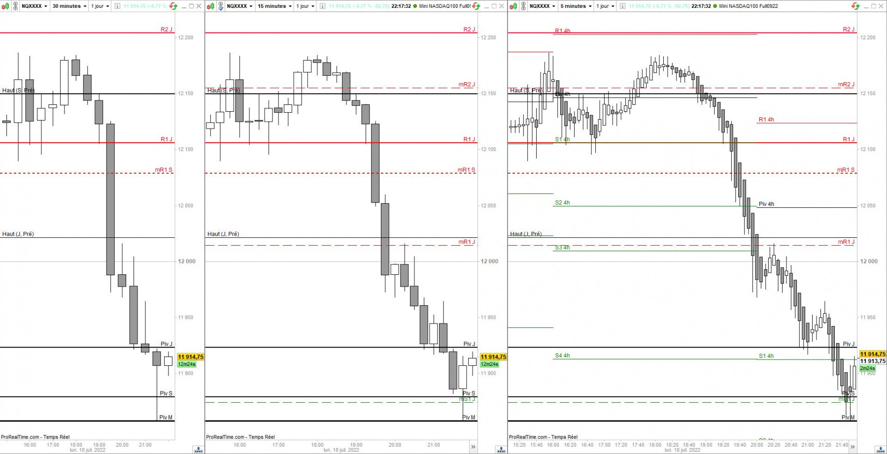 NQ 18-07-2022.JPG