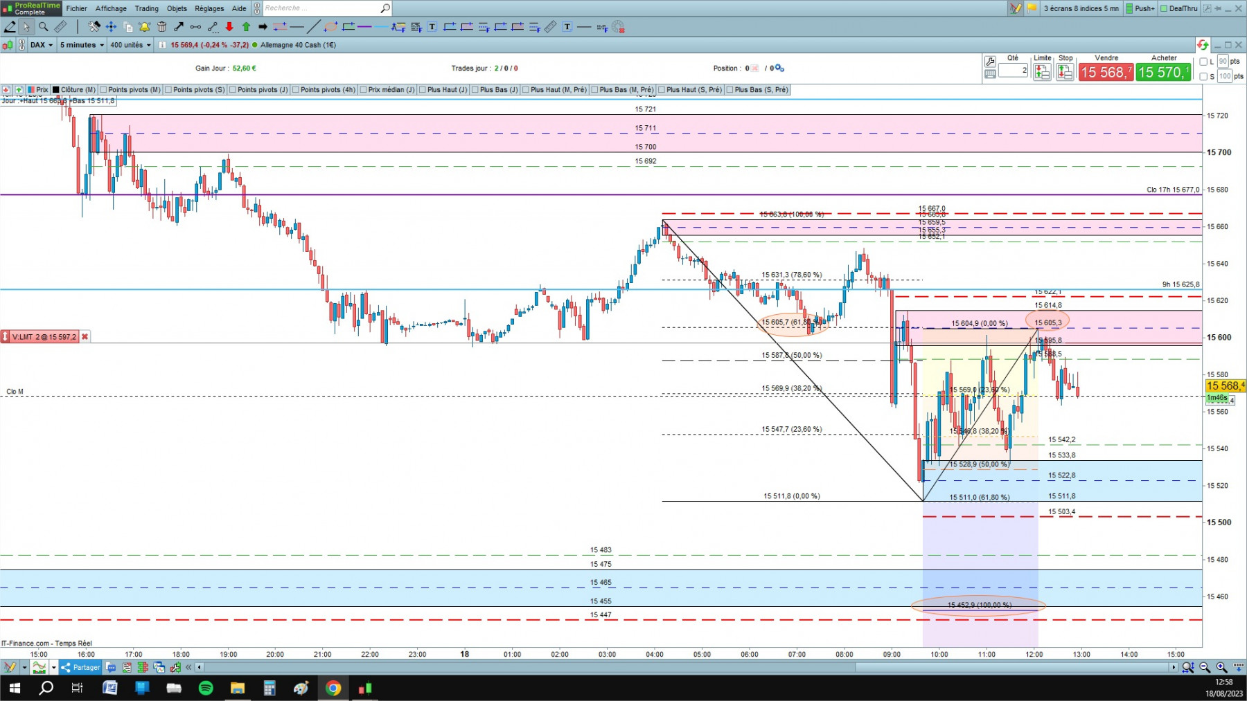 DAX1 cfd cash 5mn.jpg