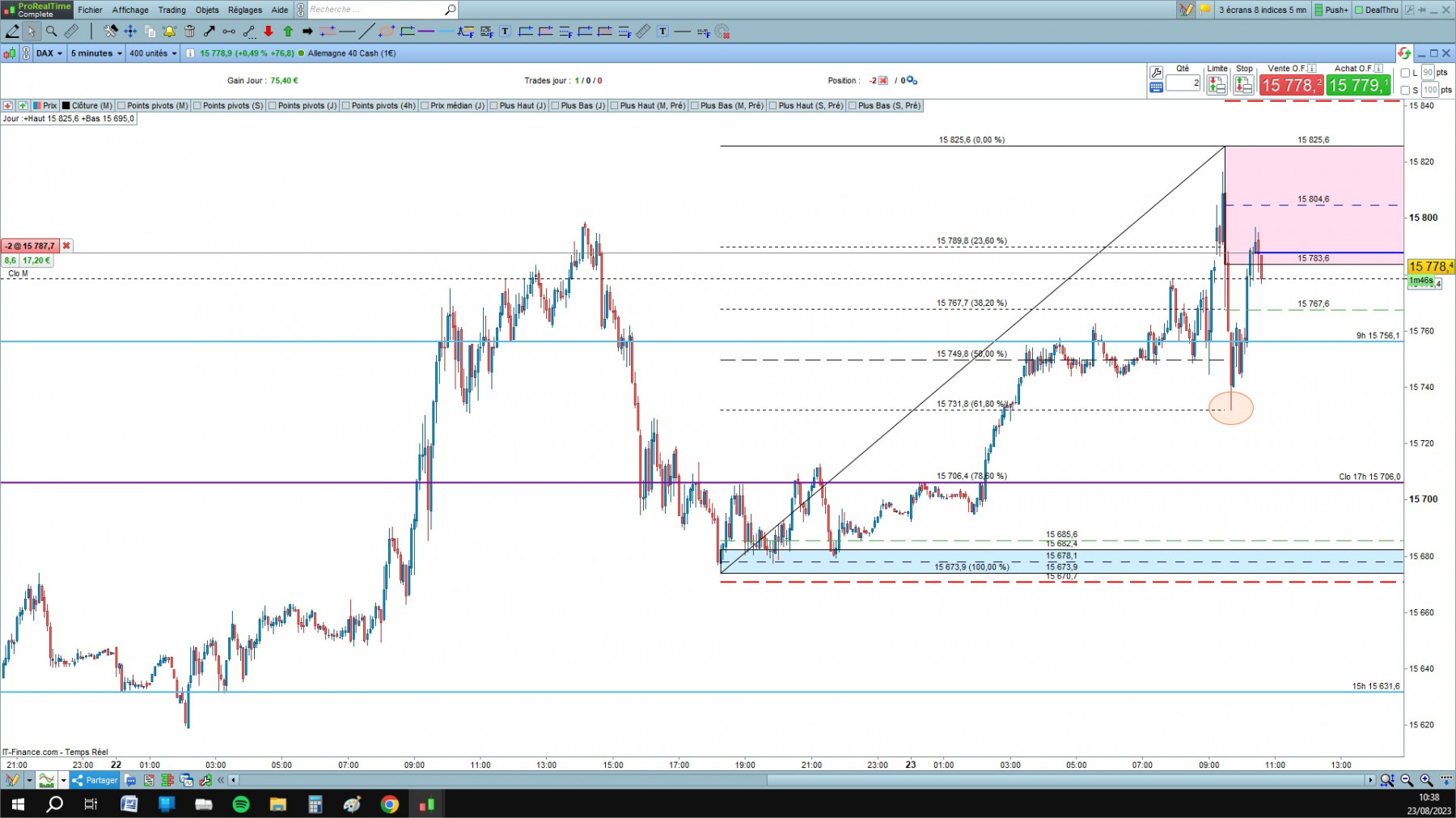DAX cfd cash 5mn.jpg