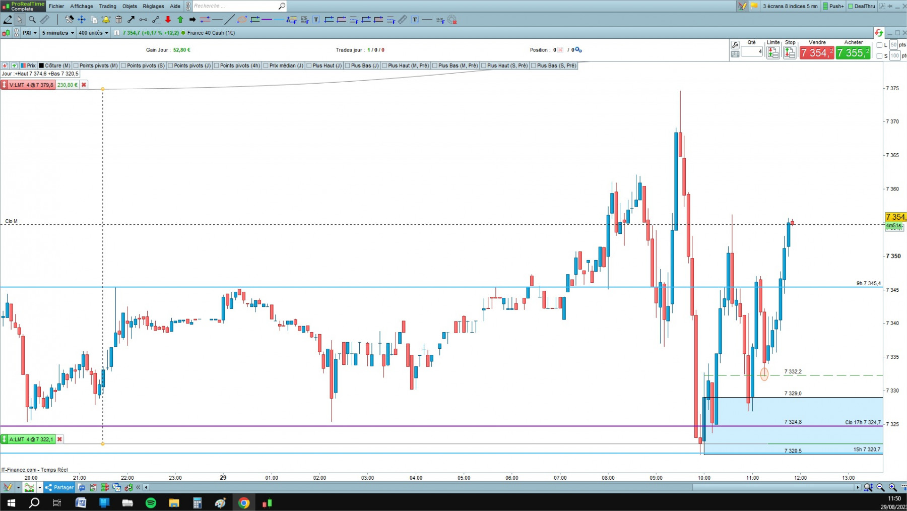 CAC cfd cash 5mn.jpg