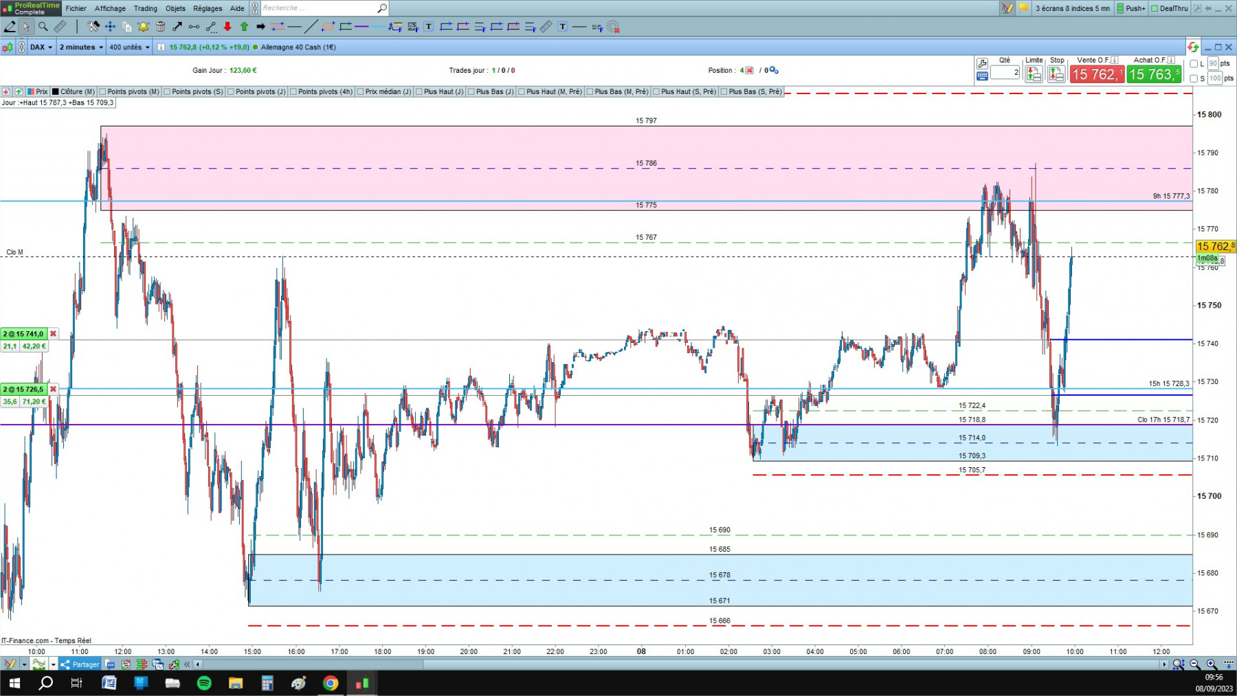 DAX cfd cash 5mn.jpg