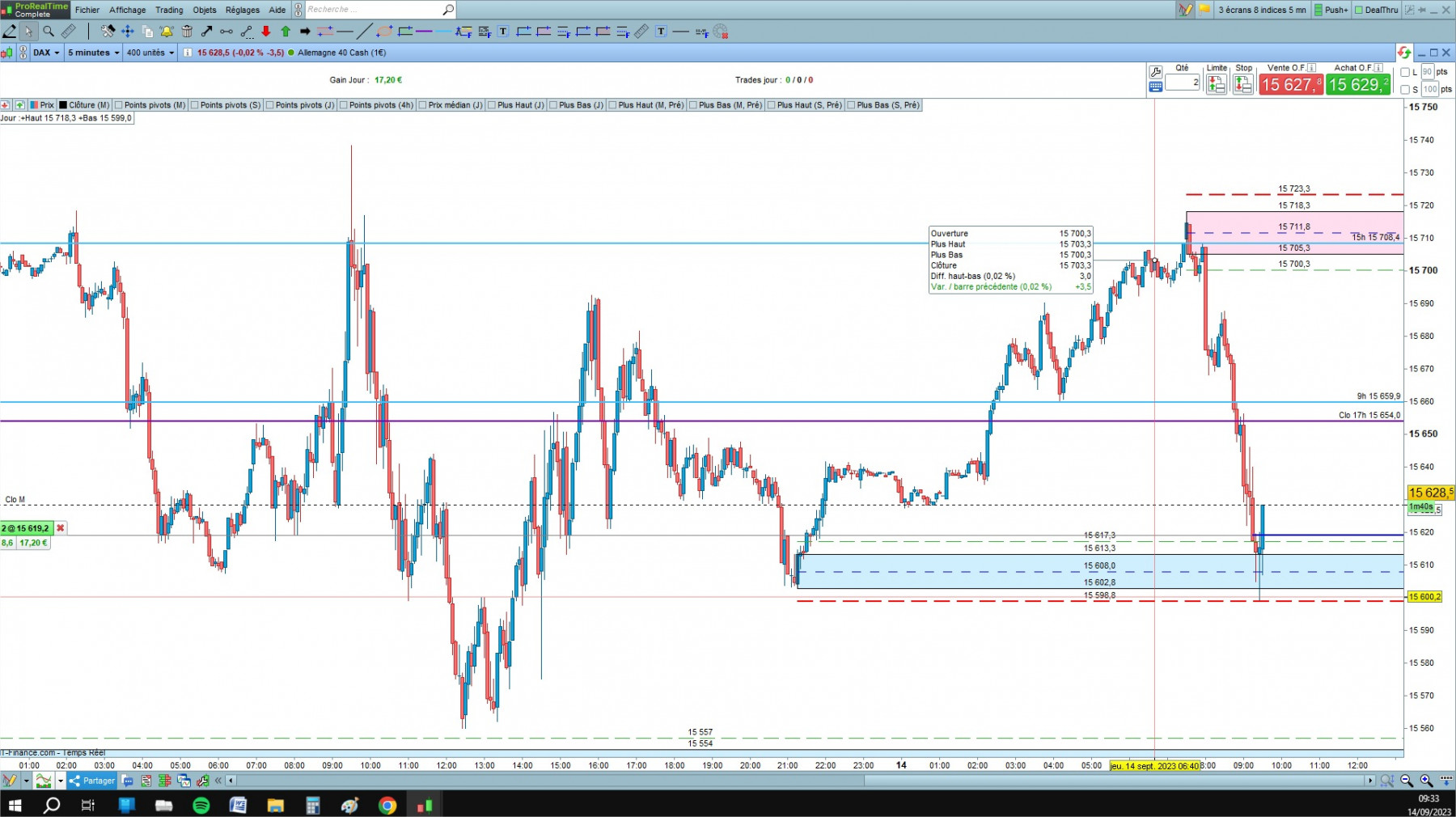 DAX cfd cash 5mn.jpg