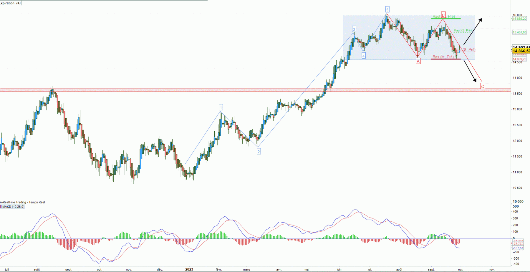 nq elliott jour .gif