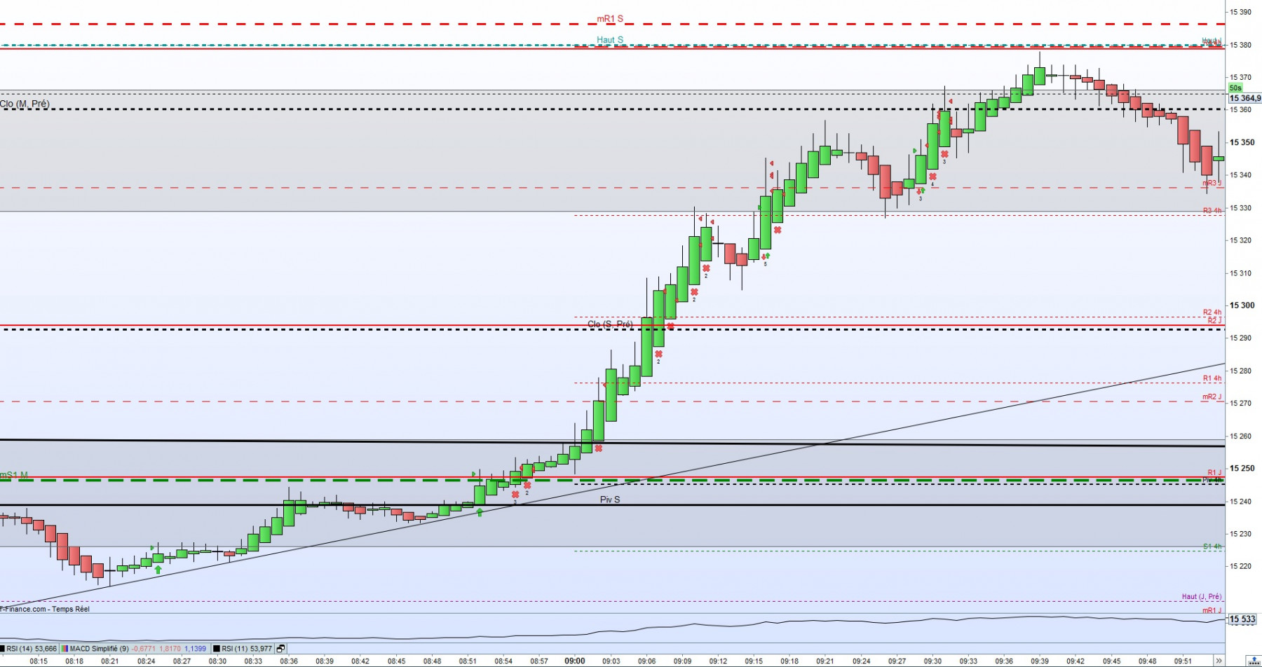 Trade_dax_matin.jpg