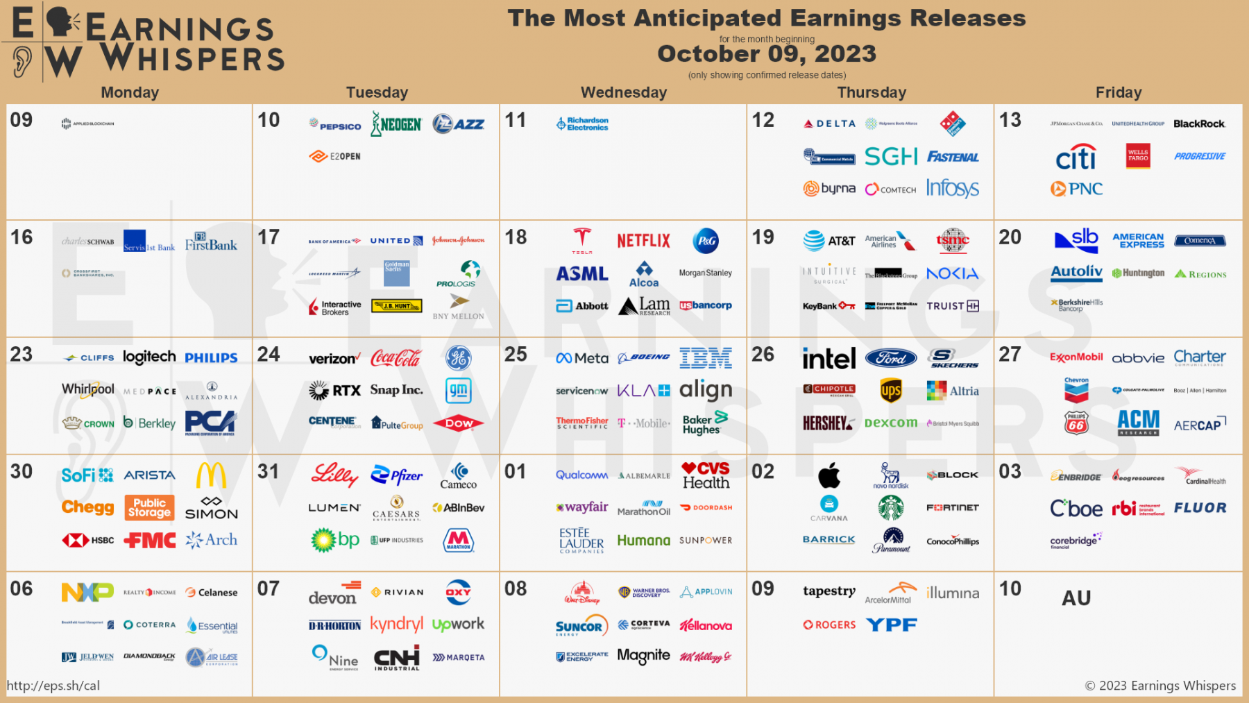 q3-earnings-season-v0-l1ao8isw4msb1.png