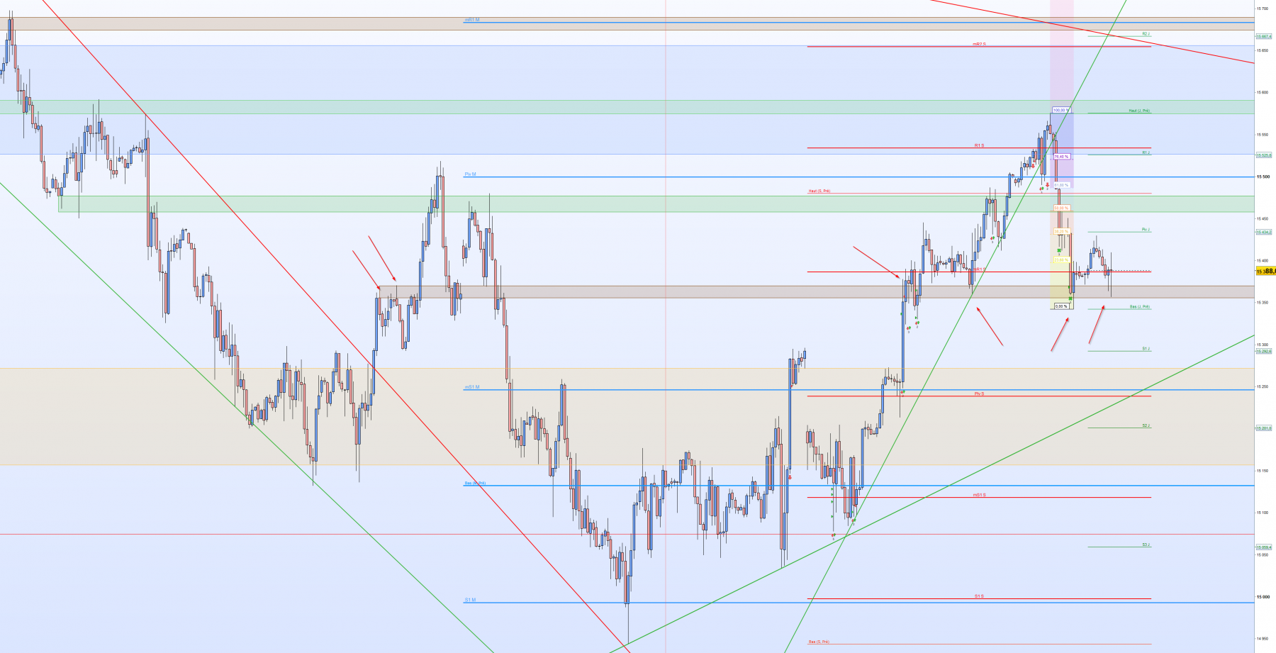 2023-10-13 09_32_04-Allemagne 40 Cash (1€) 1 heure 15 388,0 (+0,02 % 09_32_06.png