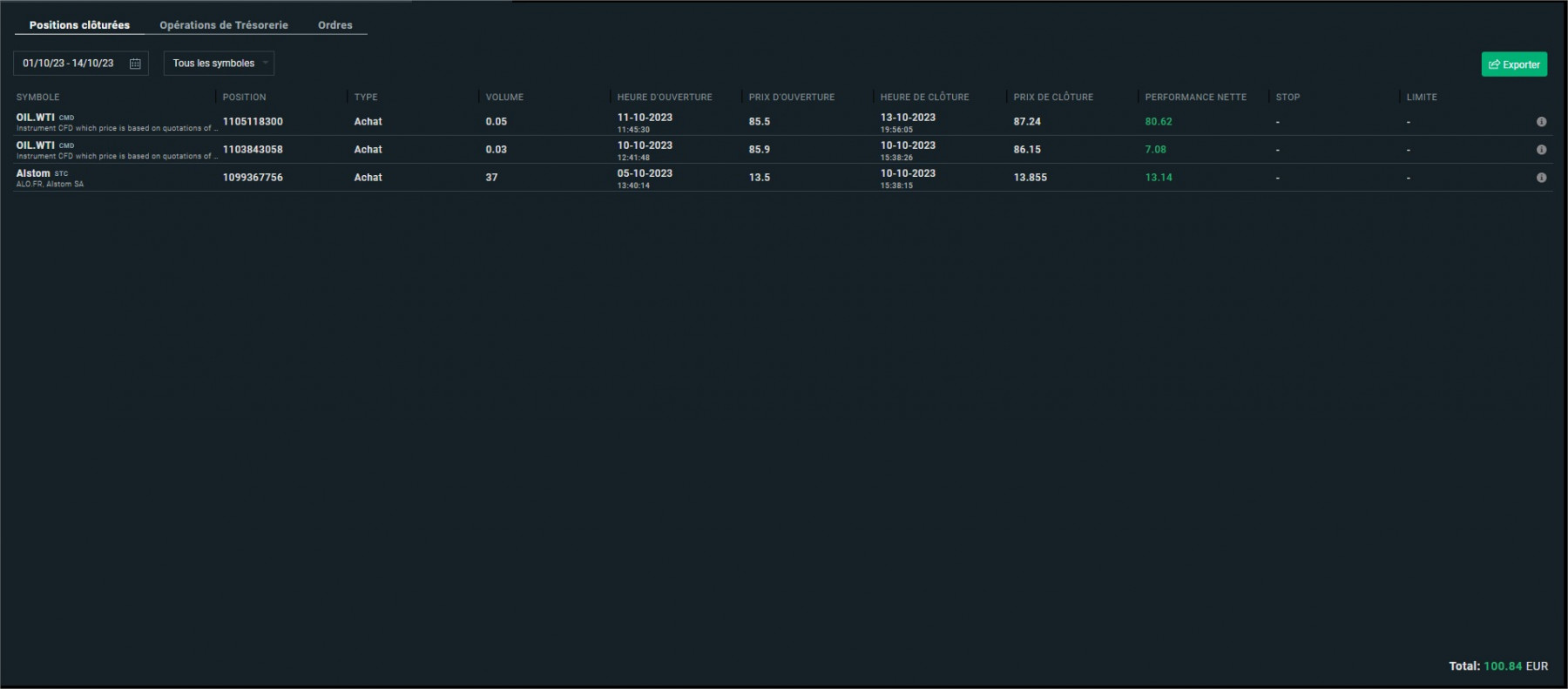 WTI cfd cash 5mn.jpg