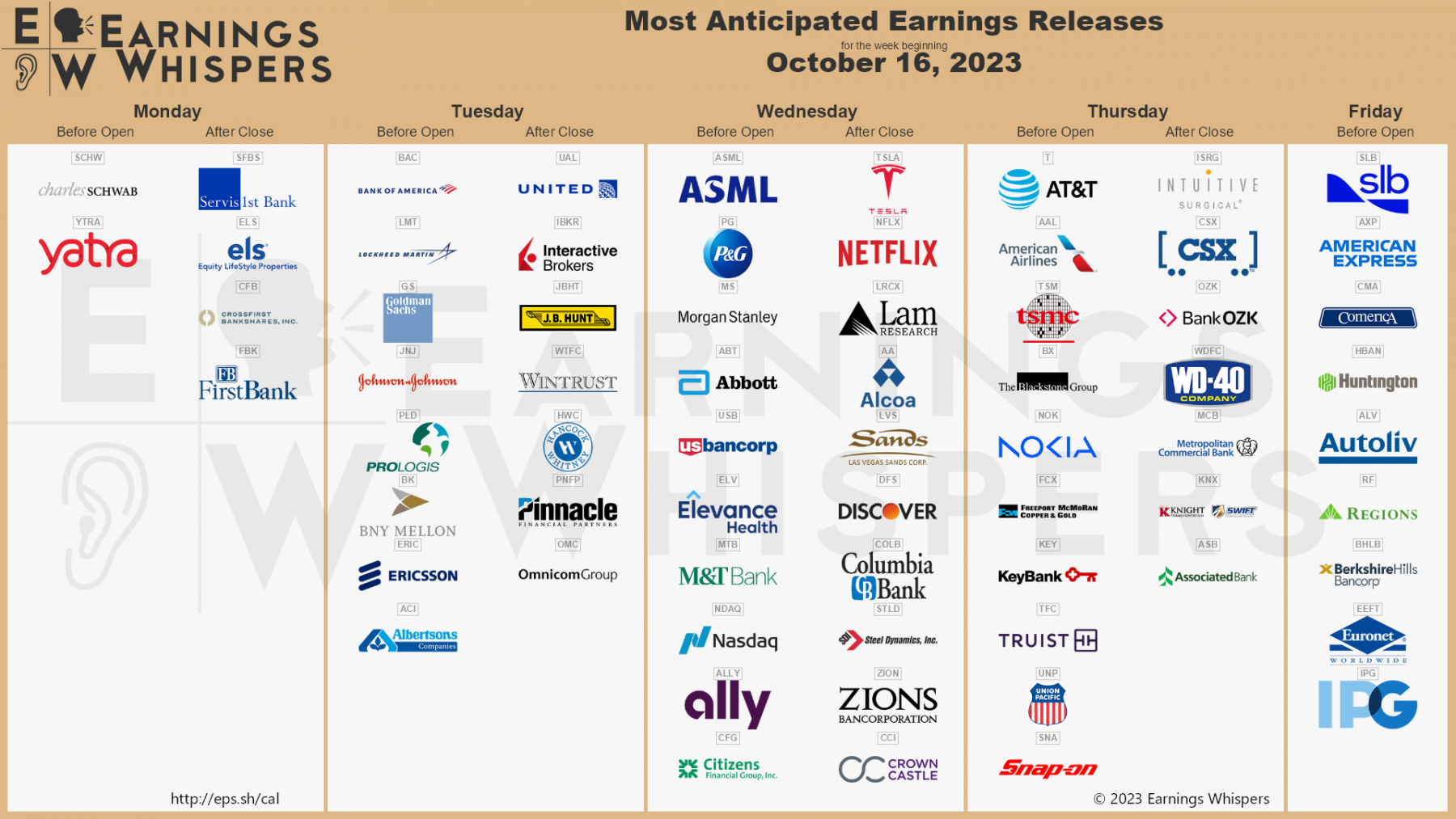 most-anticipated-earnings-releases-for-the-week-of-october-v0-8ljn9w014utb1.png