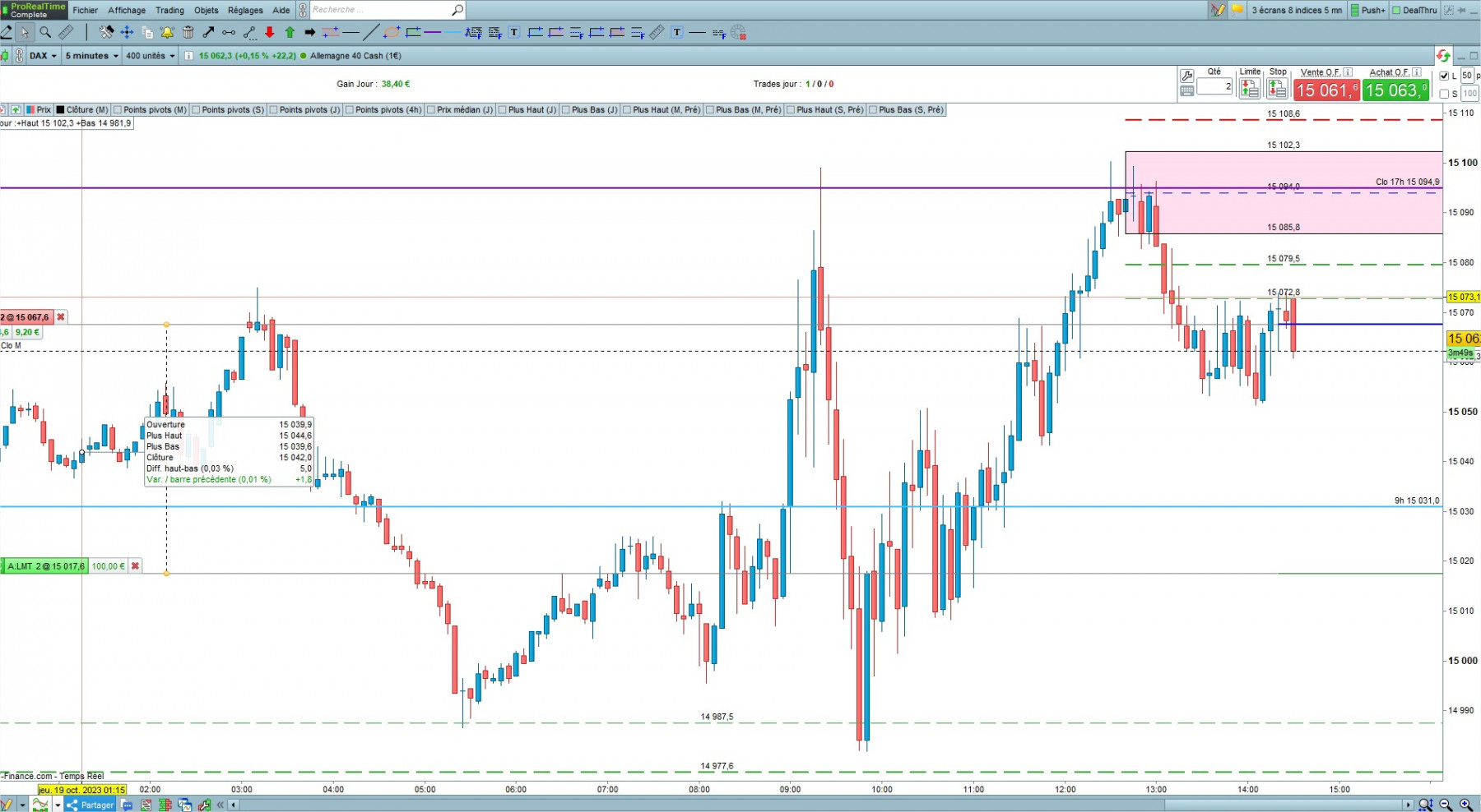 DAX cfd cash 5mn.jpg