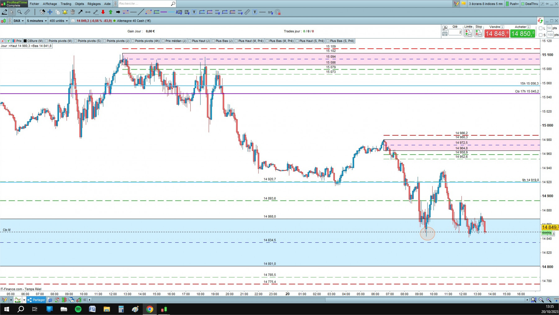 DAX1 cfd cash 5mn.jpg