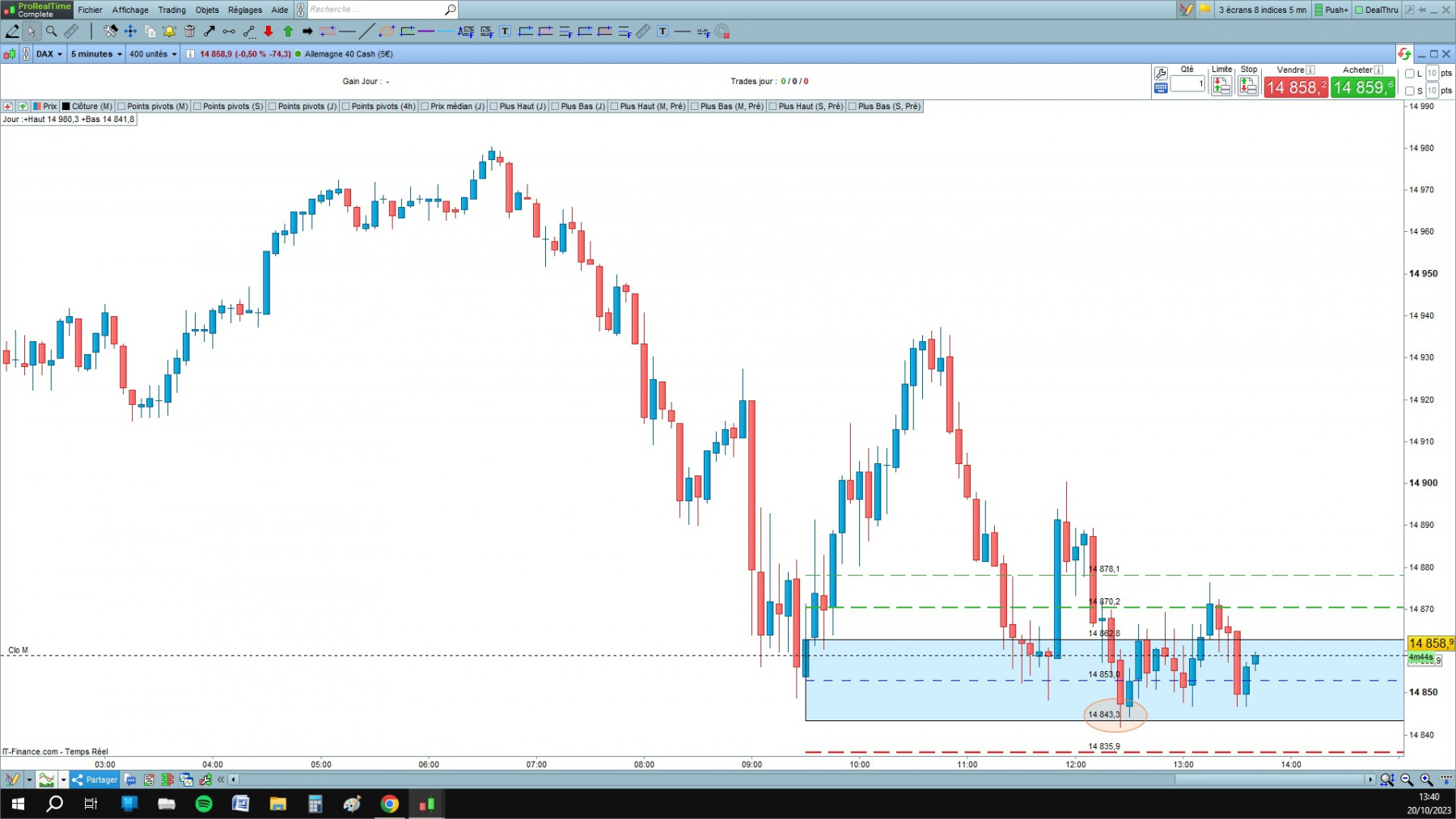DAX2 cfd cash 5mn.jpg