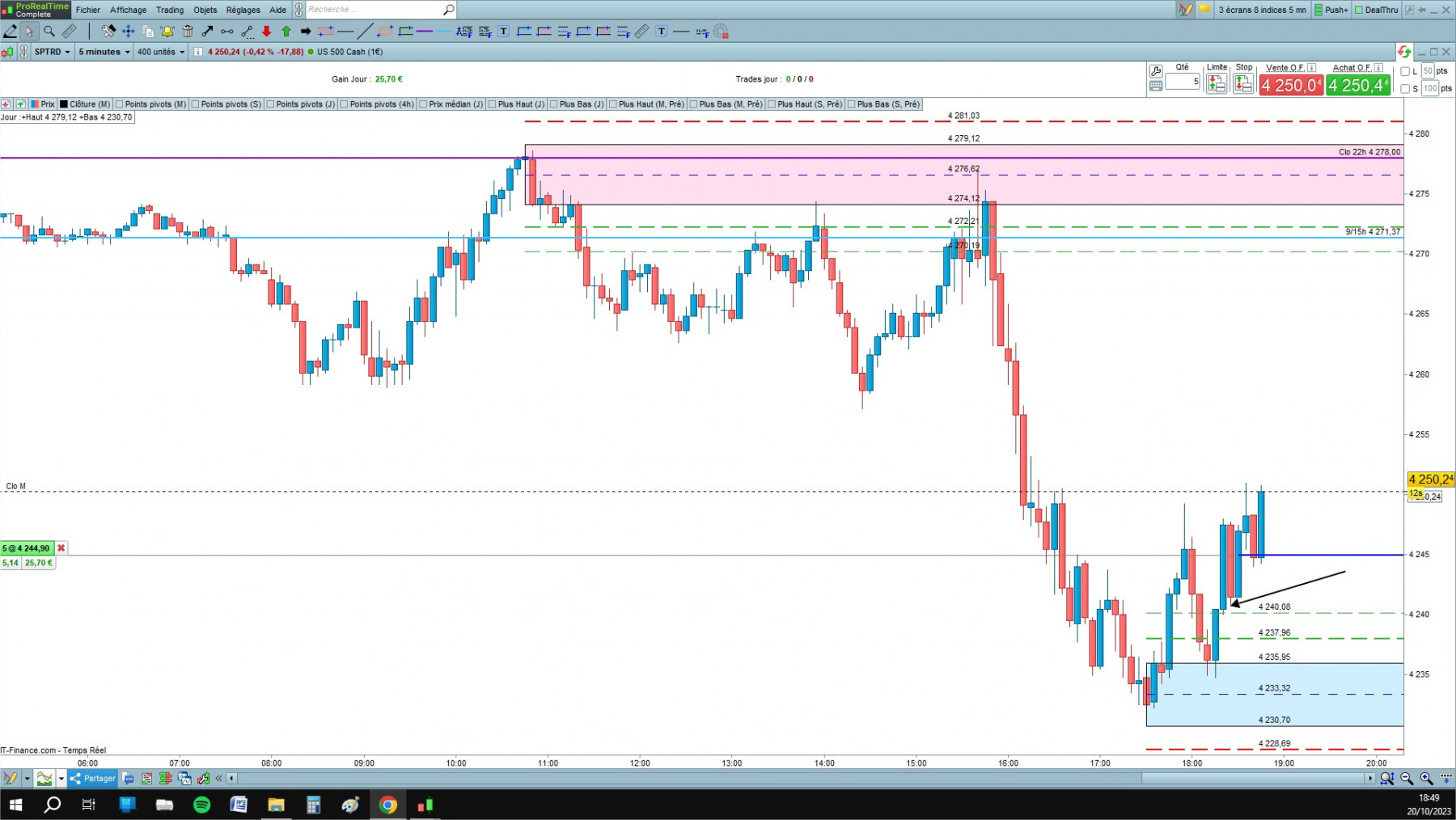 US 500 cfd cash 5mn.jpg
