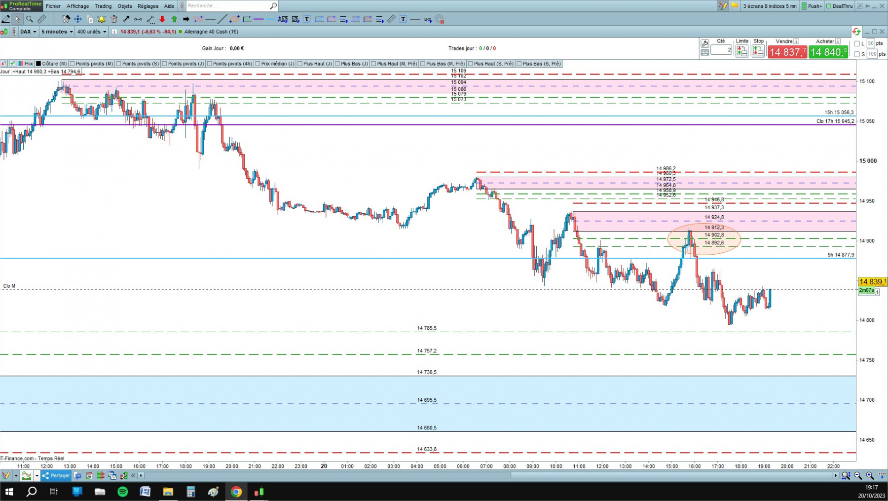 DAX cfd cash 5mn.jpg