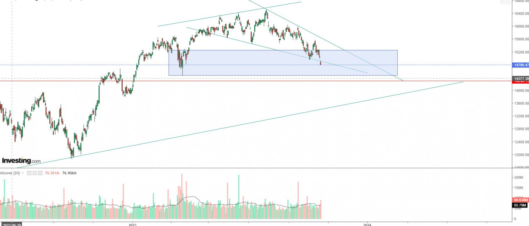 Dax4.JPG