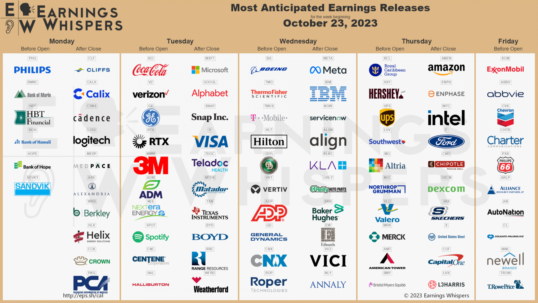 the-most-anticipated-earnings-releases-for-the-week-of-v0-hlof9h5te8vb1.png