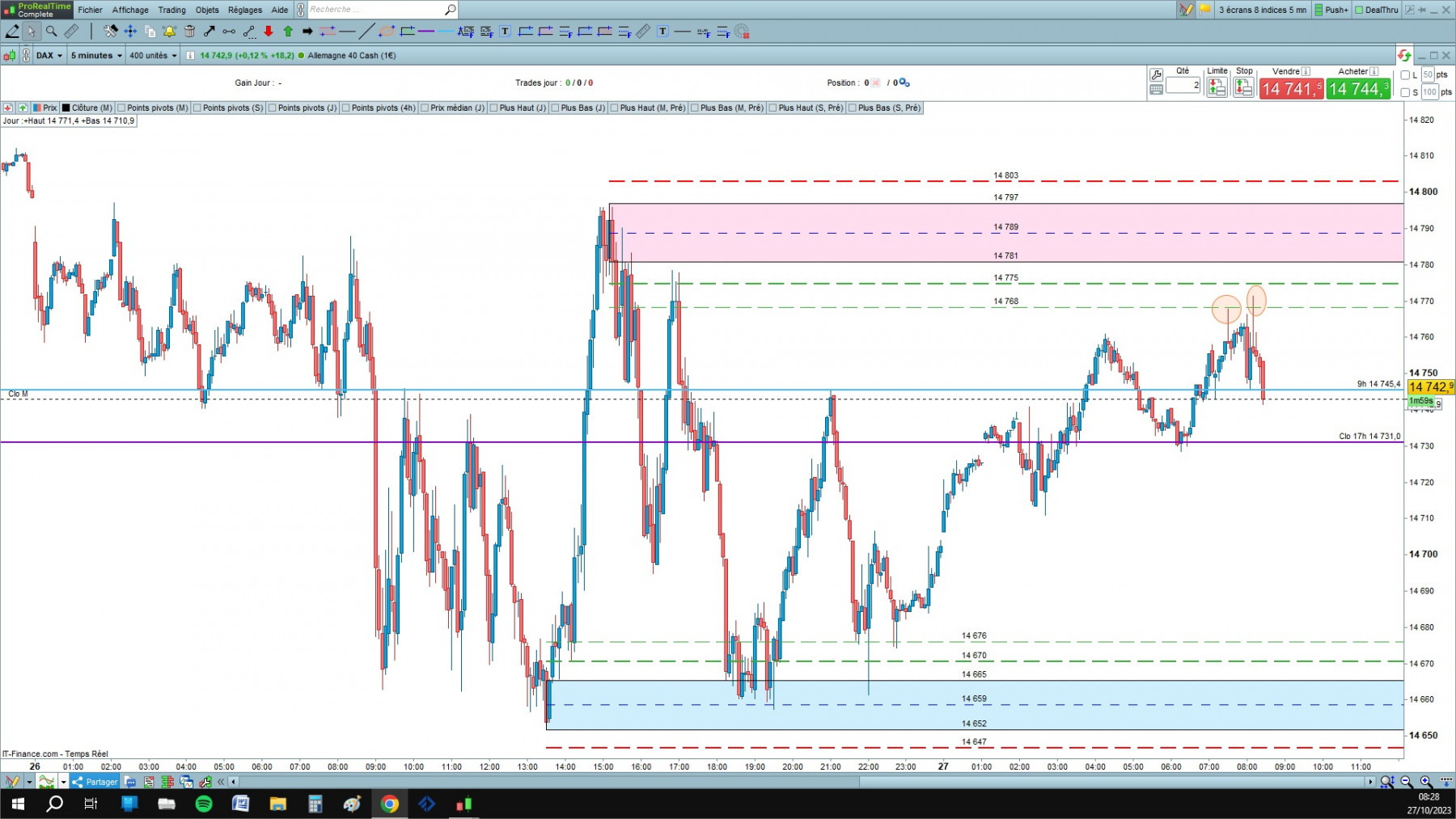 DAX1 cfd cash 5mn.jpg