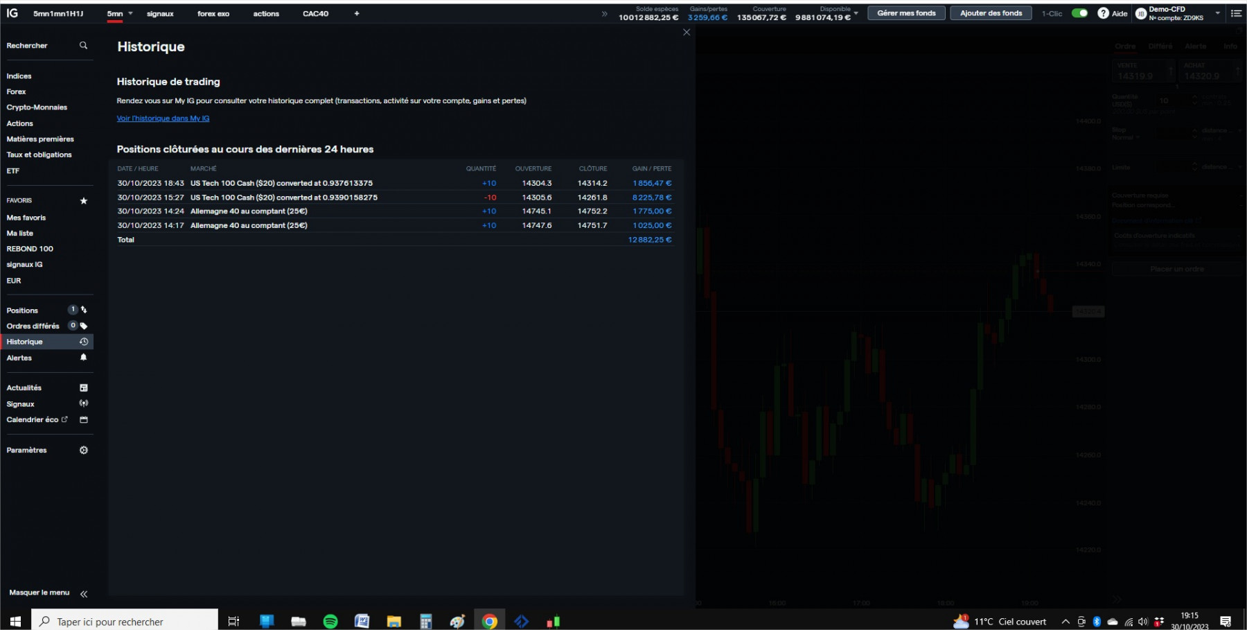 NASDAQ4 cfd cash 5mn.jpg