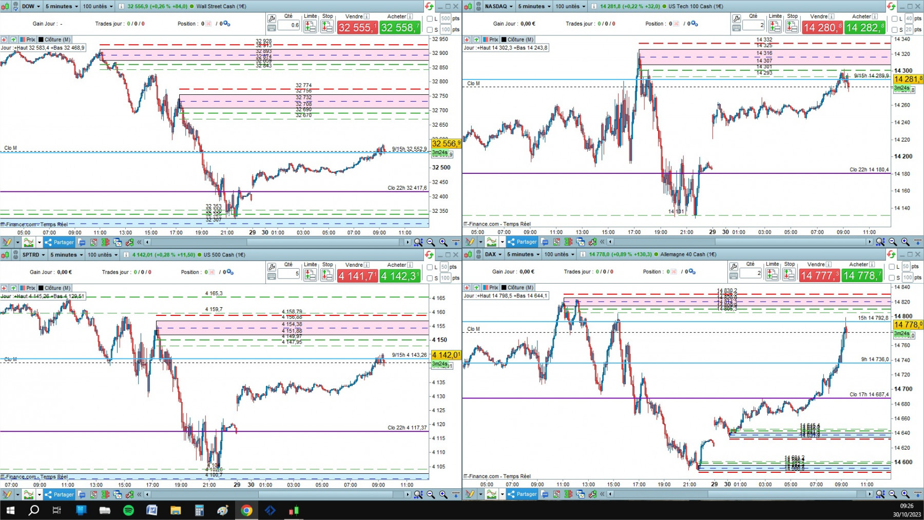4 indices1.jpg