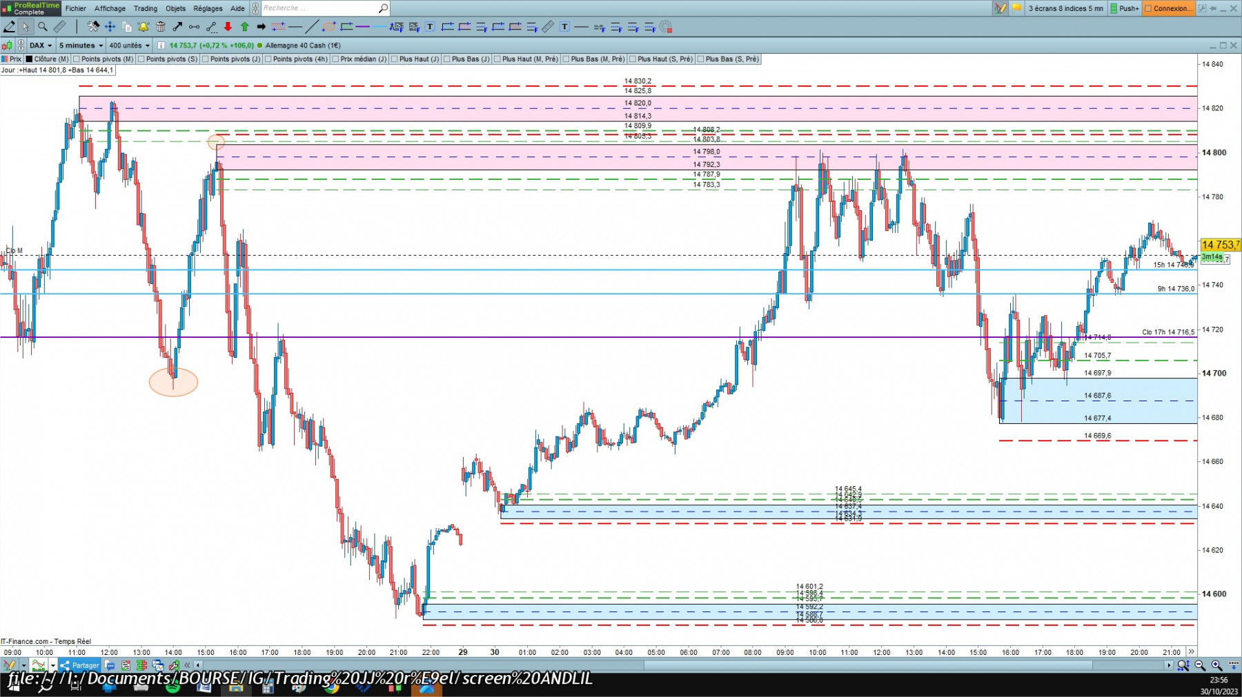 DAX1 cfd cash 5mn.jpg