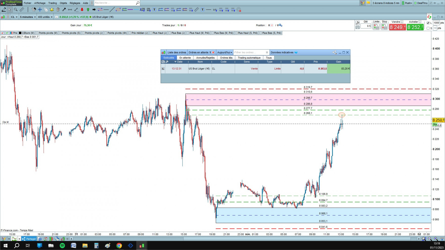 WTI cfd cash 5mn.jpg