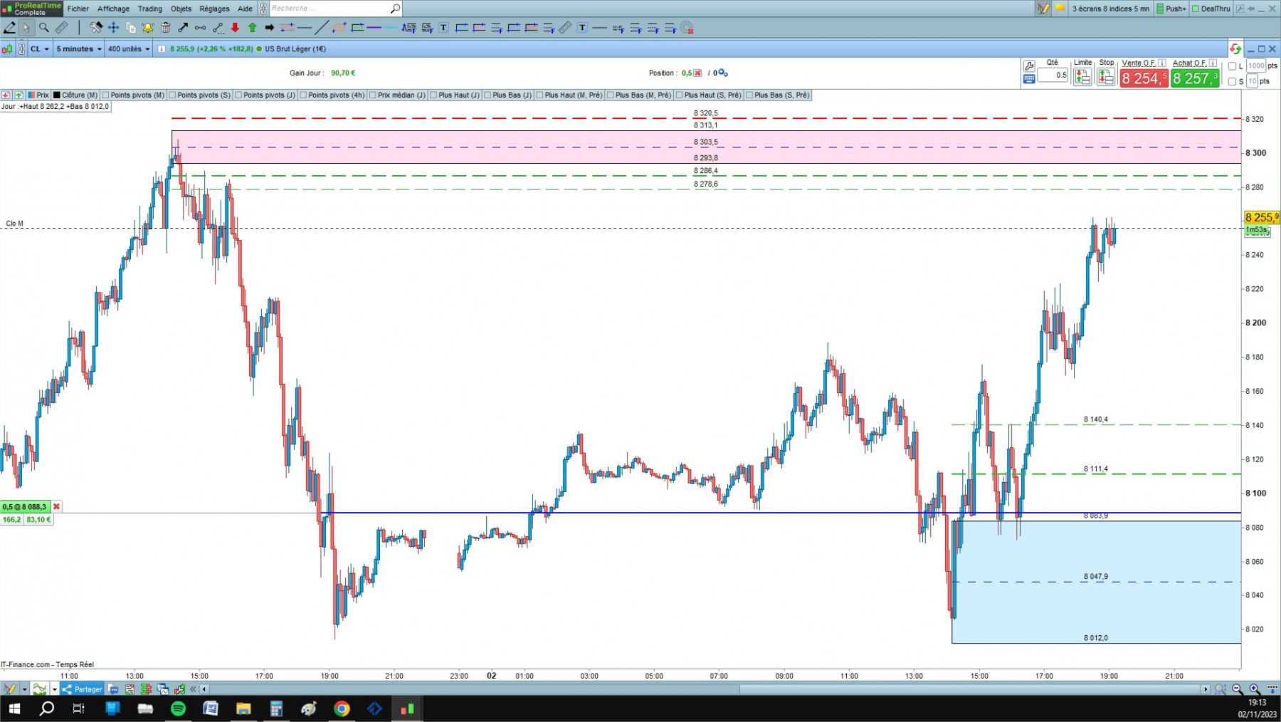 WTI cfd cash 5mn.jpg