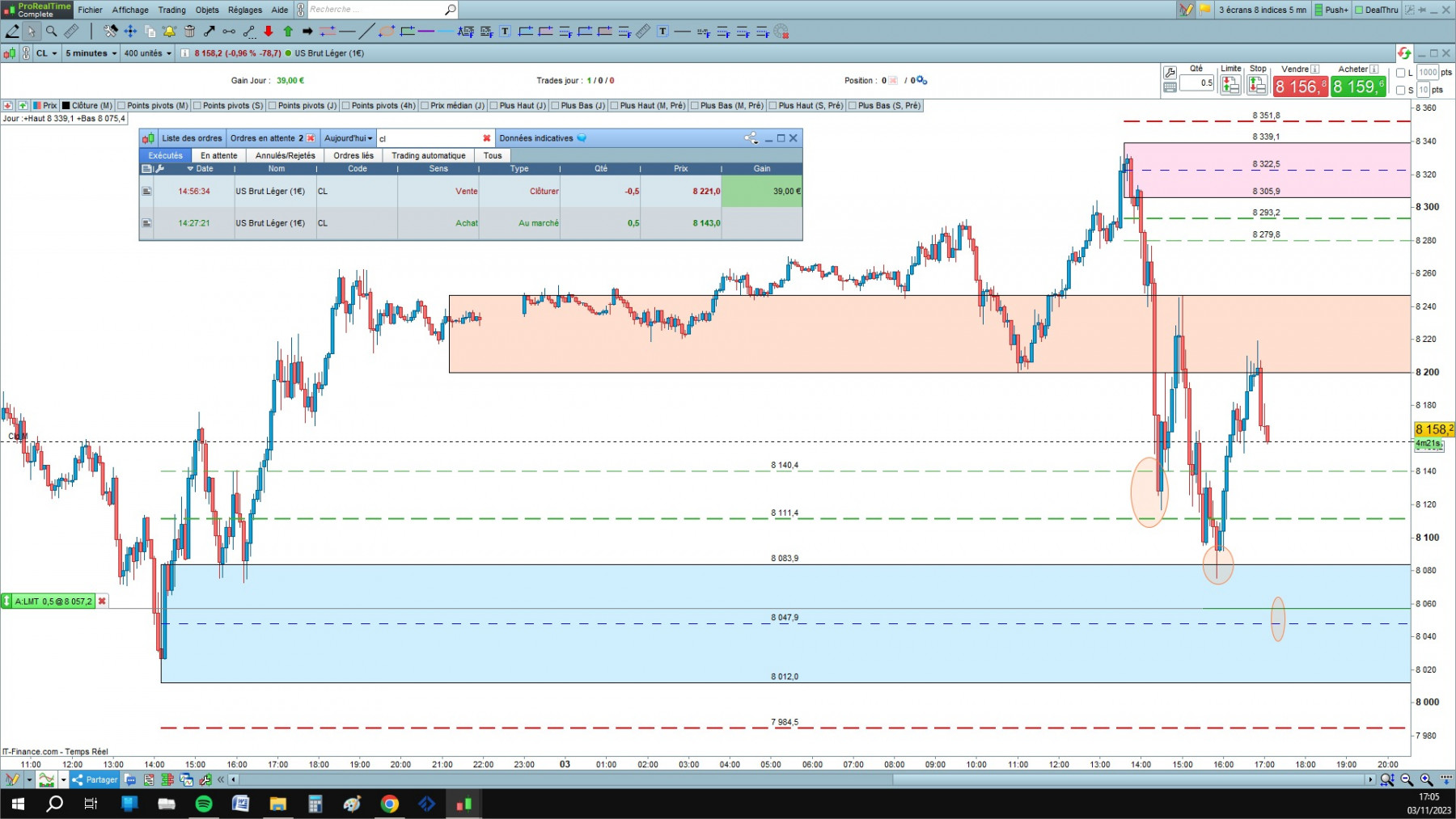 WTI cfd cash 5mn.jpg