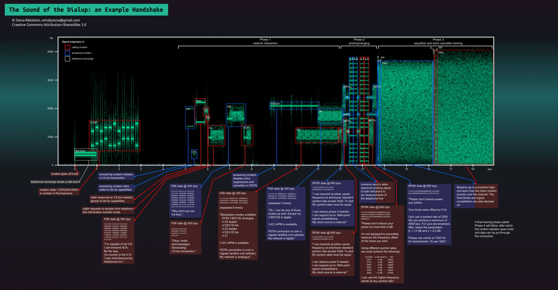 son-bruit-modem-56k-v1.png