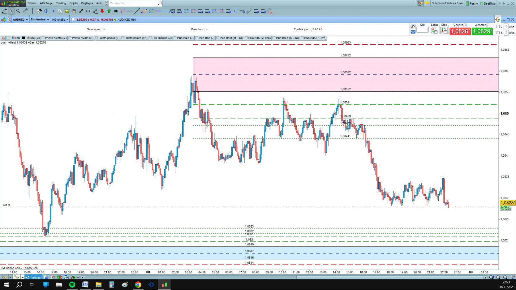 AUD-NZD2.jpg