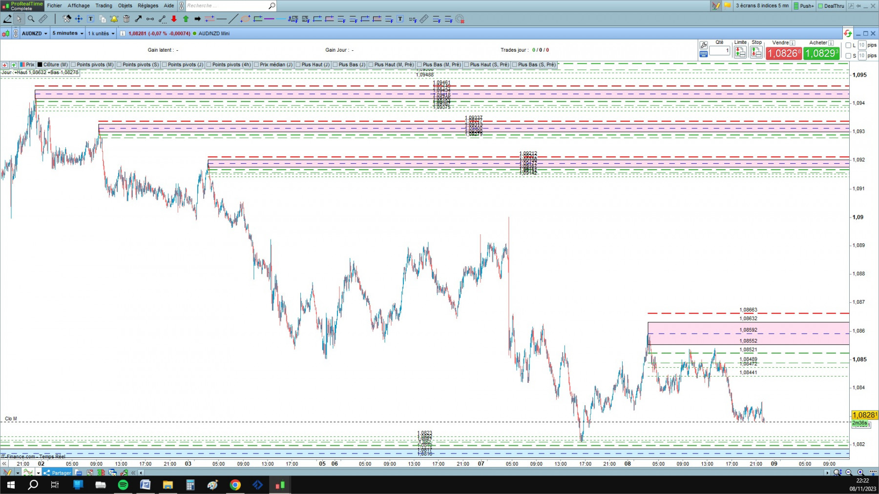 AUD-NZD1.jpg