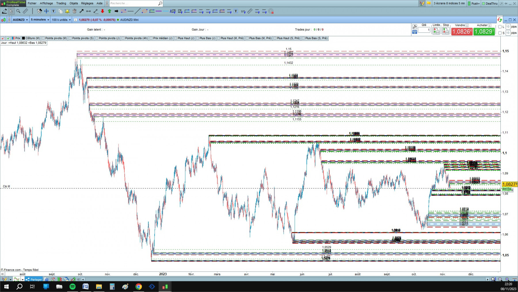 AUD-NZD.jpg