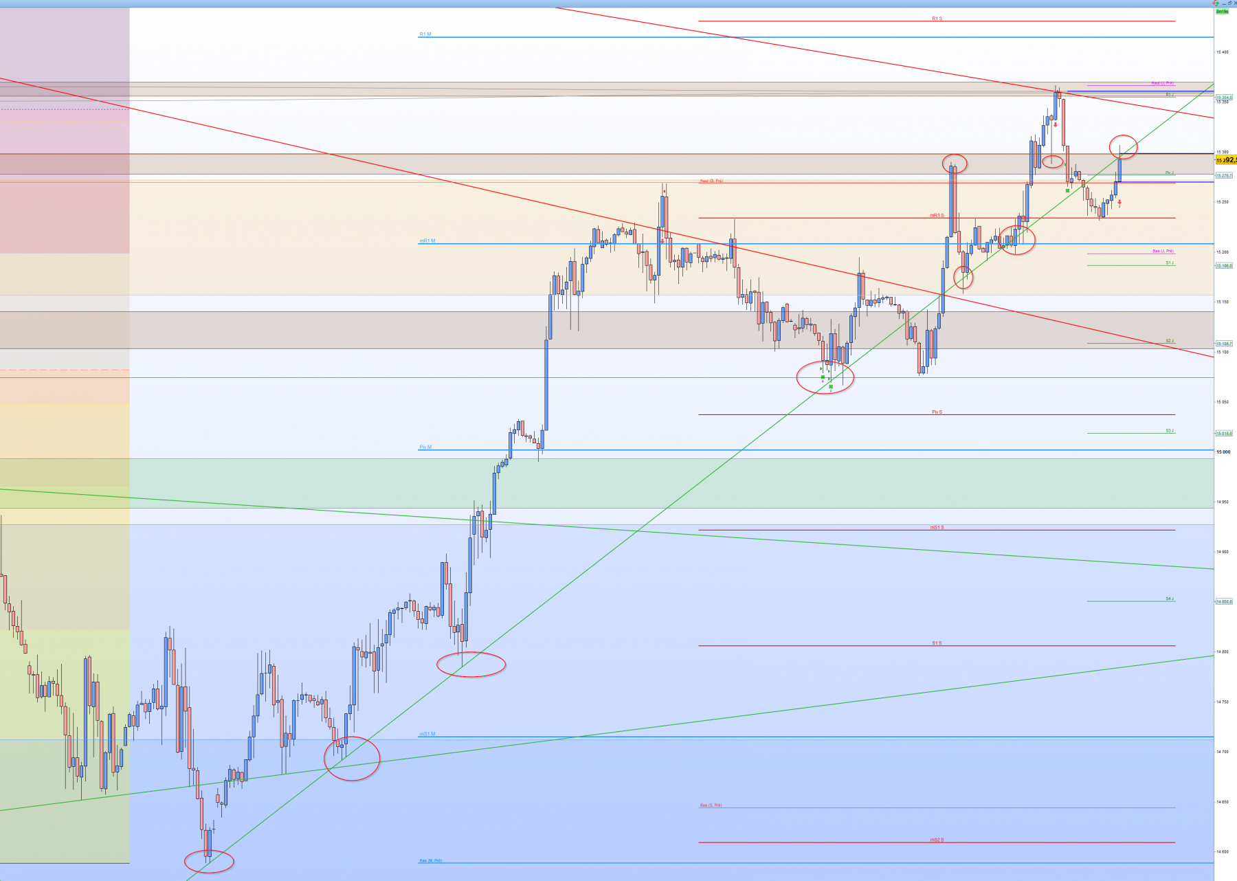 2023-11-10 09_51_35-Allemagne 40 Cash (1€) 1 heure 15 292,5 (+0,18 % 09_51_41.png