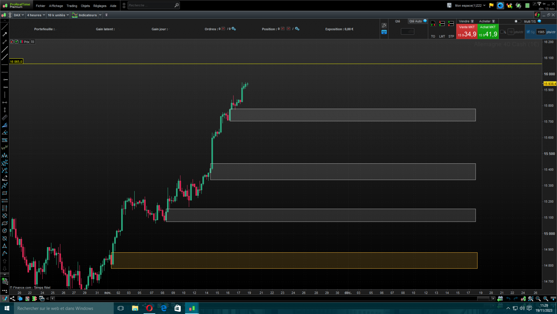 dax 4h.png