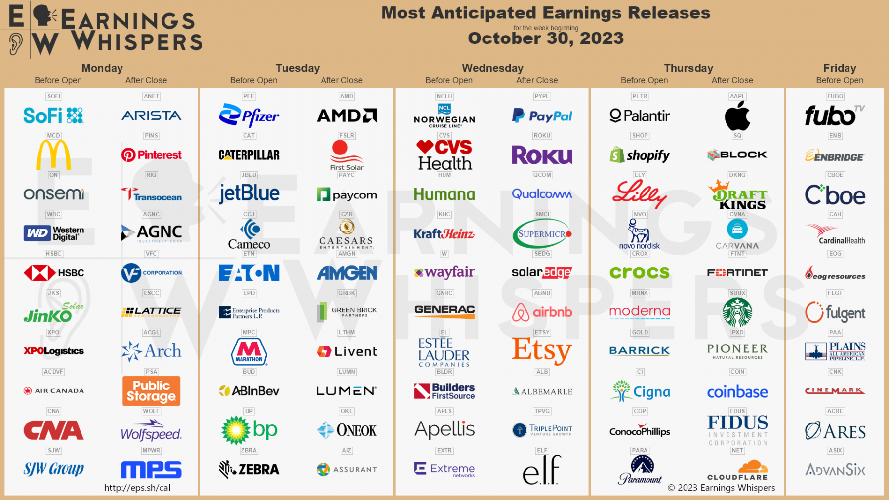 the-most-anticipated-earnings-releases-for-the-week-of-v0-3ec32a1rvmwb1.png