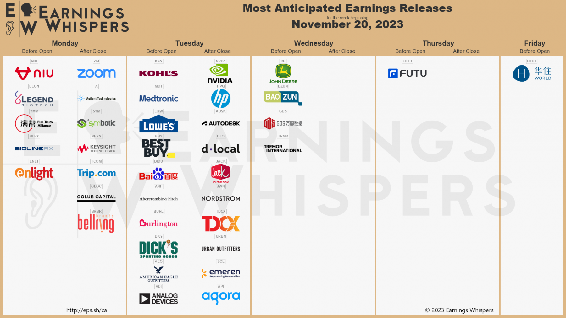 most-anticipated-earnings-releases-for-the-week-of-november-v0-kxopoiyglr0c1.png