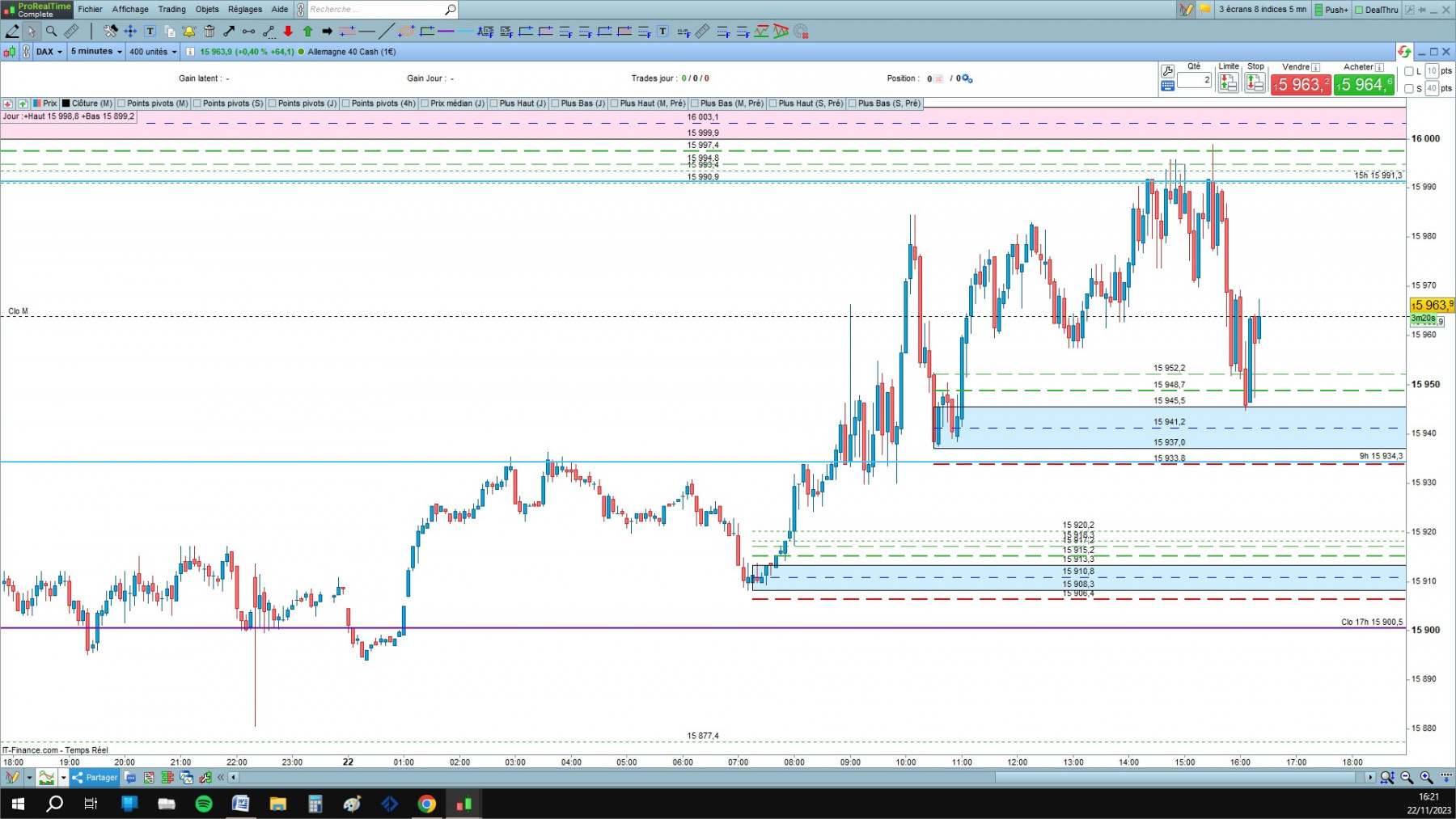DAX cfd cash 5mn.jpg