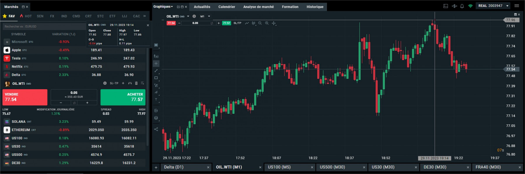 WTI cfd cash 5mn.jpg