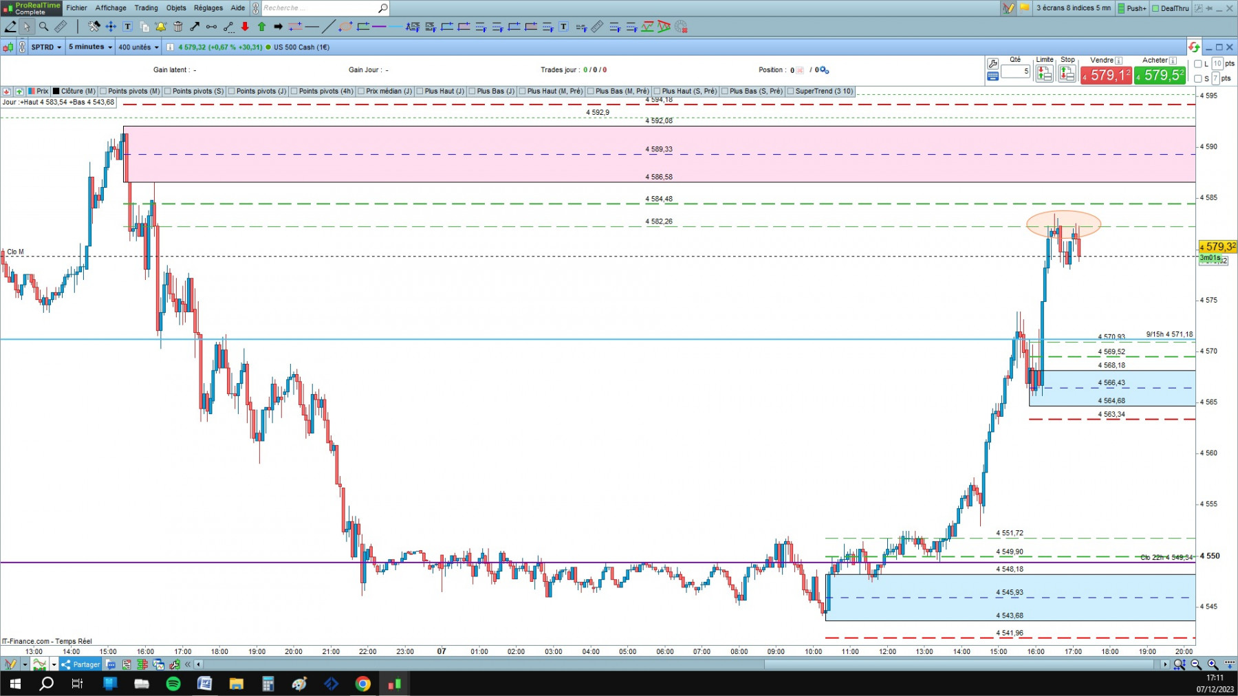 US 500 cfd cash 5mn.jpg