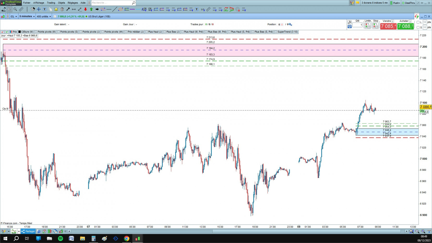 WTI cfd cash 5mn.jpg