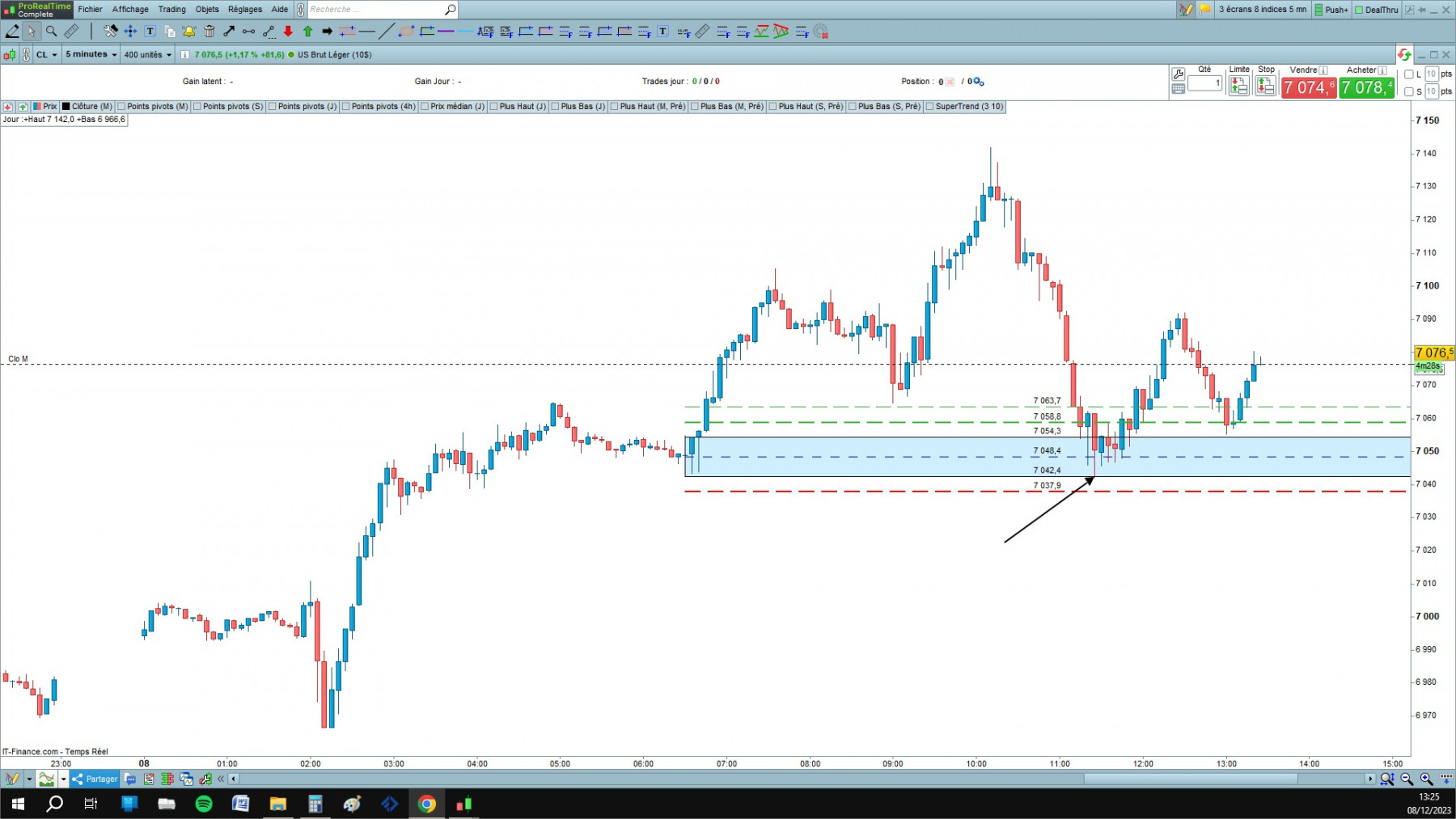 WTI 3 cfd cash 5mn.jpg