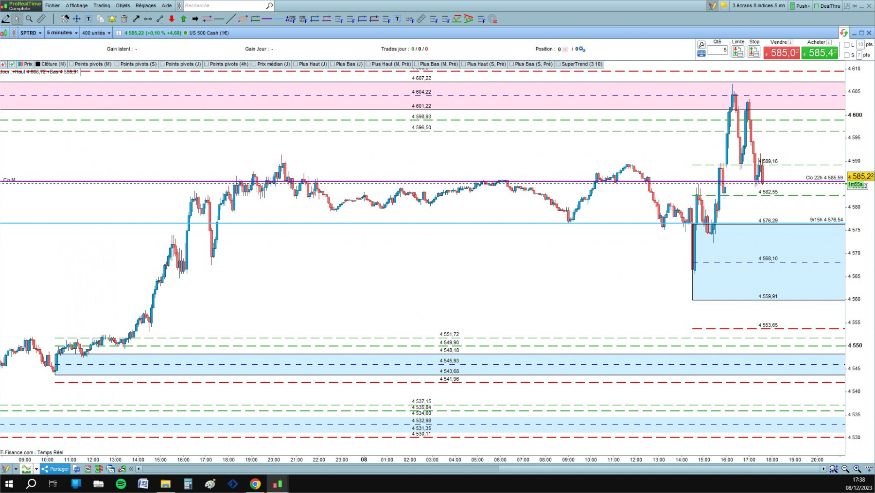 US 500 cfd cash 5mn.jpg