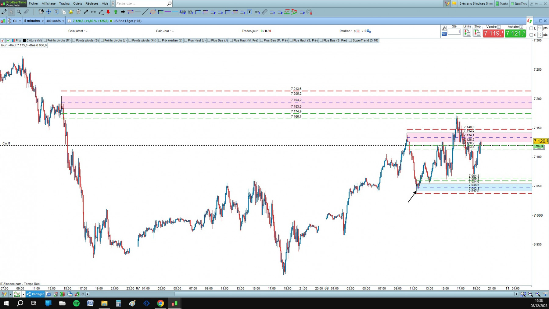 WTI 6 cfd cash 5mn.jpg