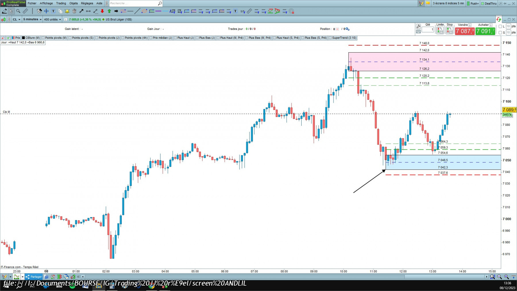 WTI 4 cfd cash 5mn.jpg