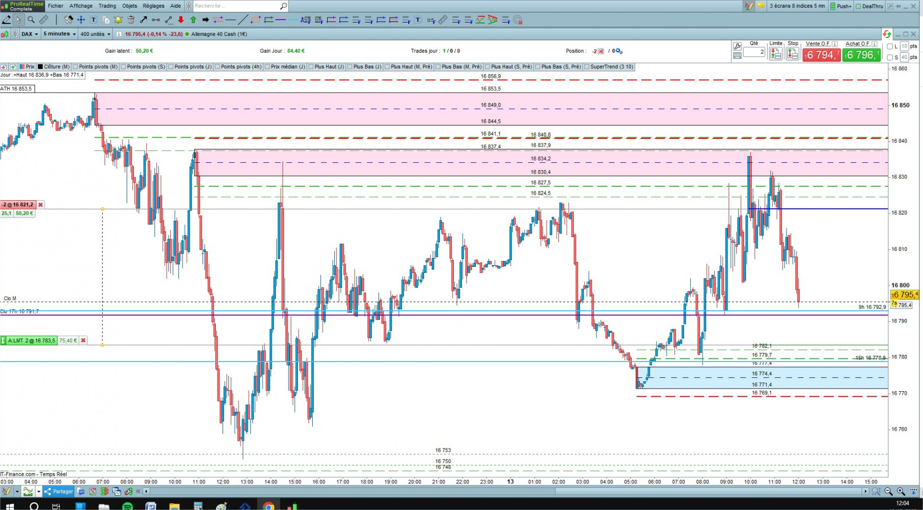 DAX cfd cash 5mn.jpg