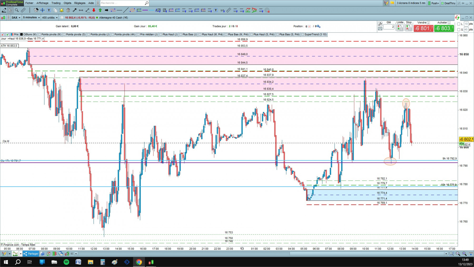DAX cfd cash 5mn.jpg