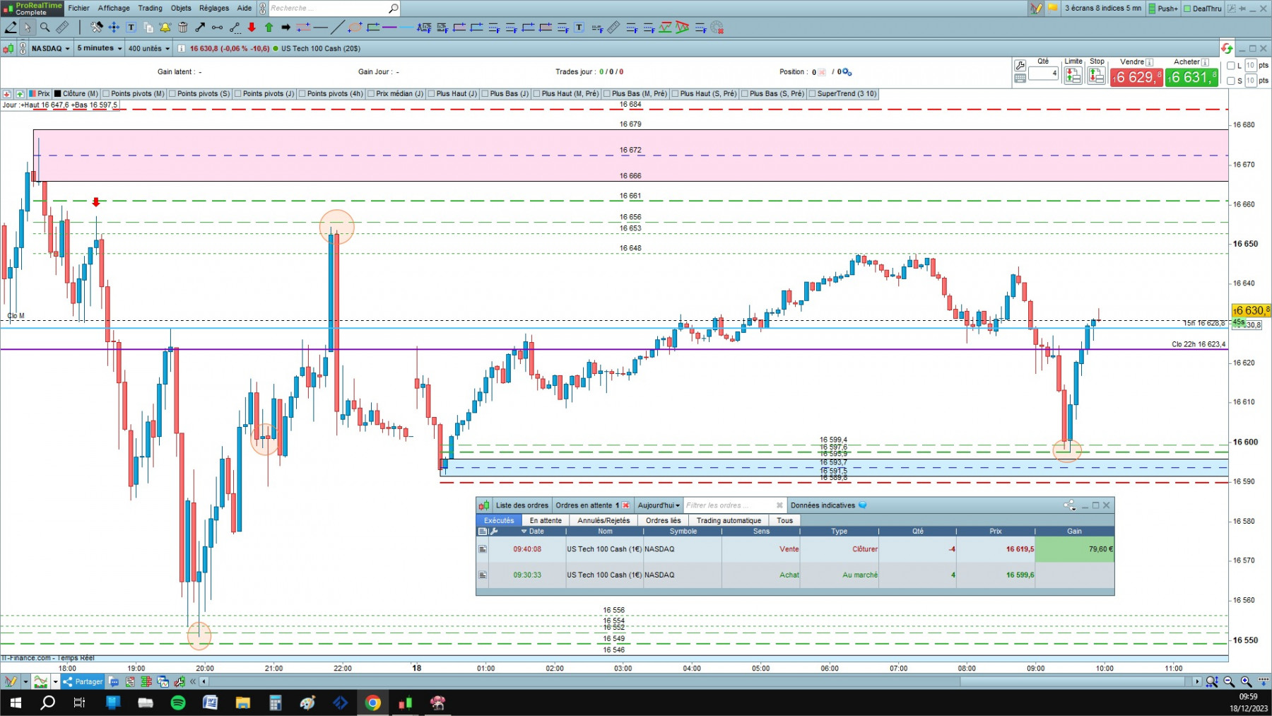 NASDAQ cfd cash 5mn.jpg