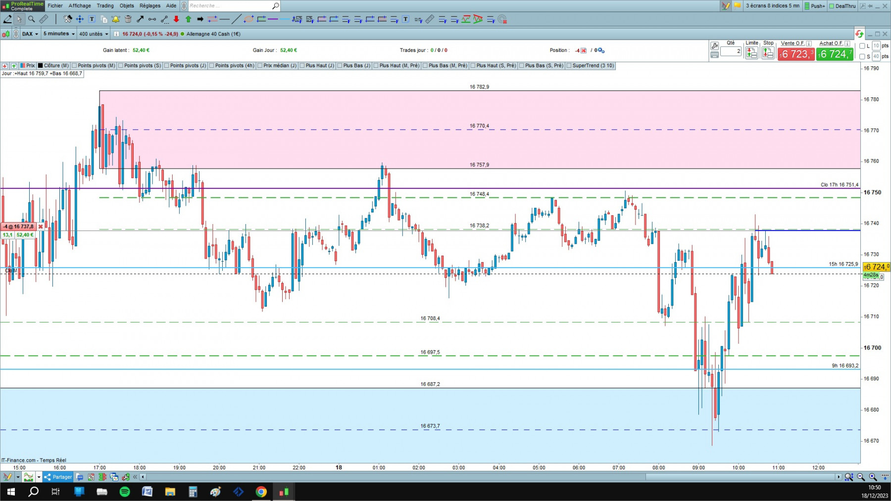 DAX cfd cash 5mn.jpg