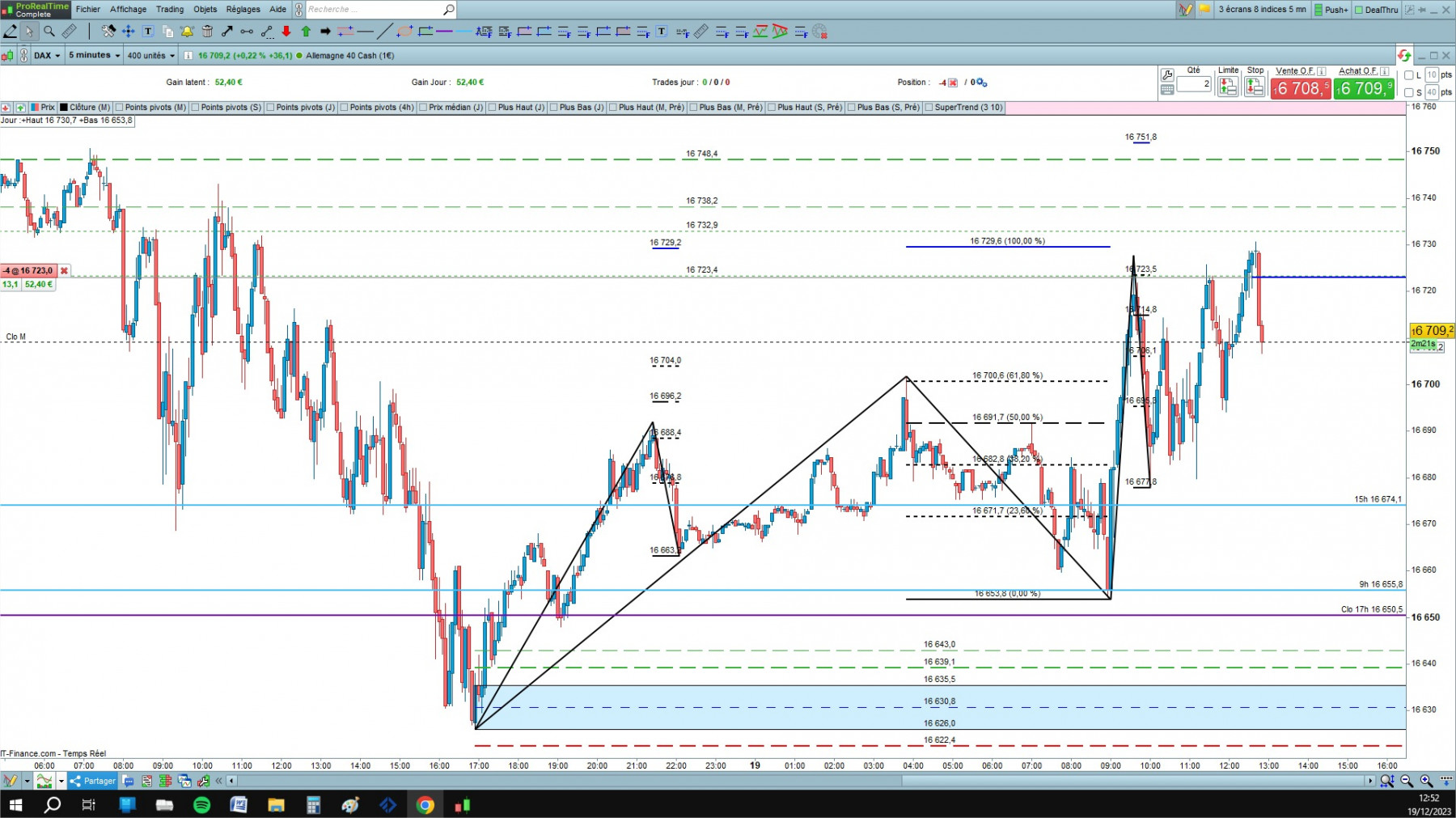 DAX cfd cash 5mn.jpg