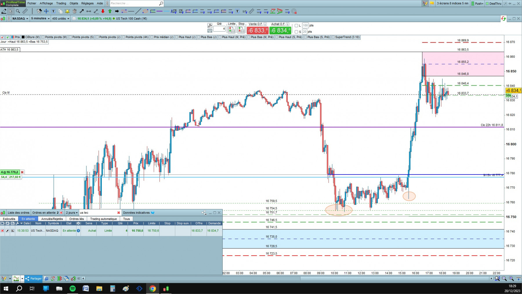NASDAQ cfd cash 5mn.jpg
