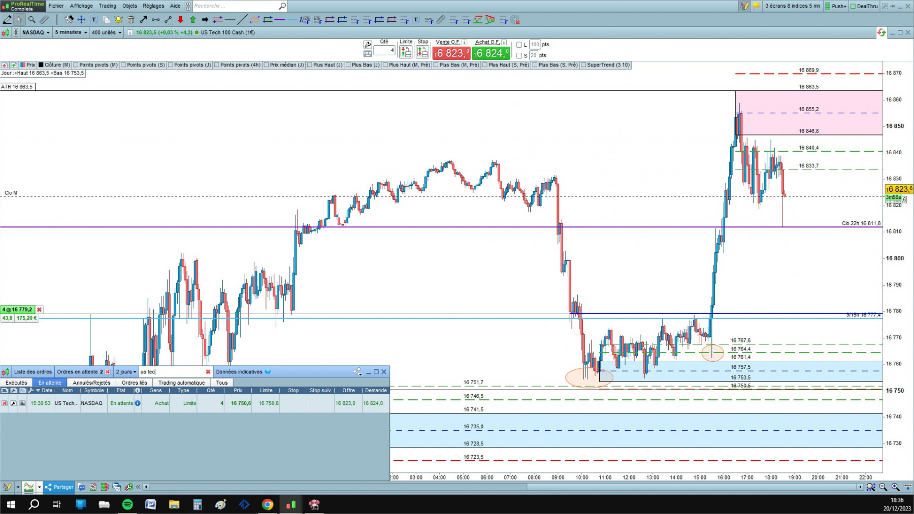 NASDAQ1 cfd cash 5mn.jpg