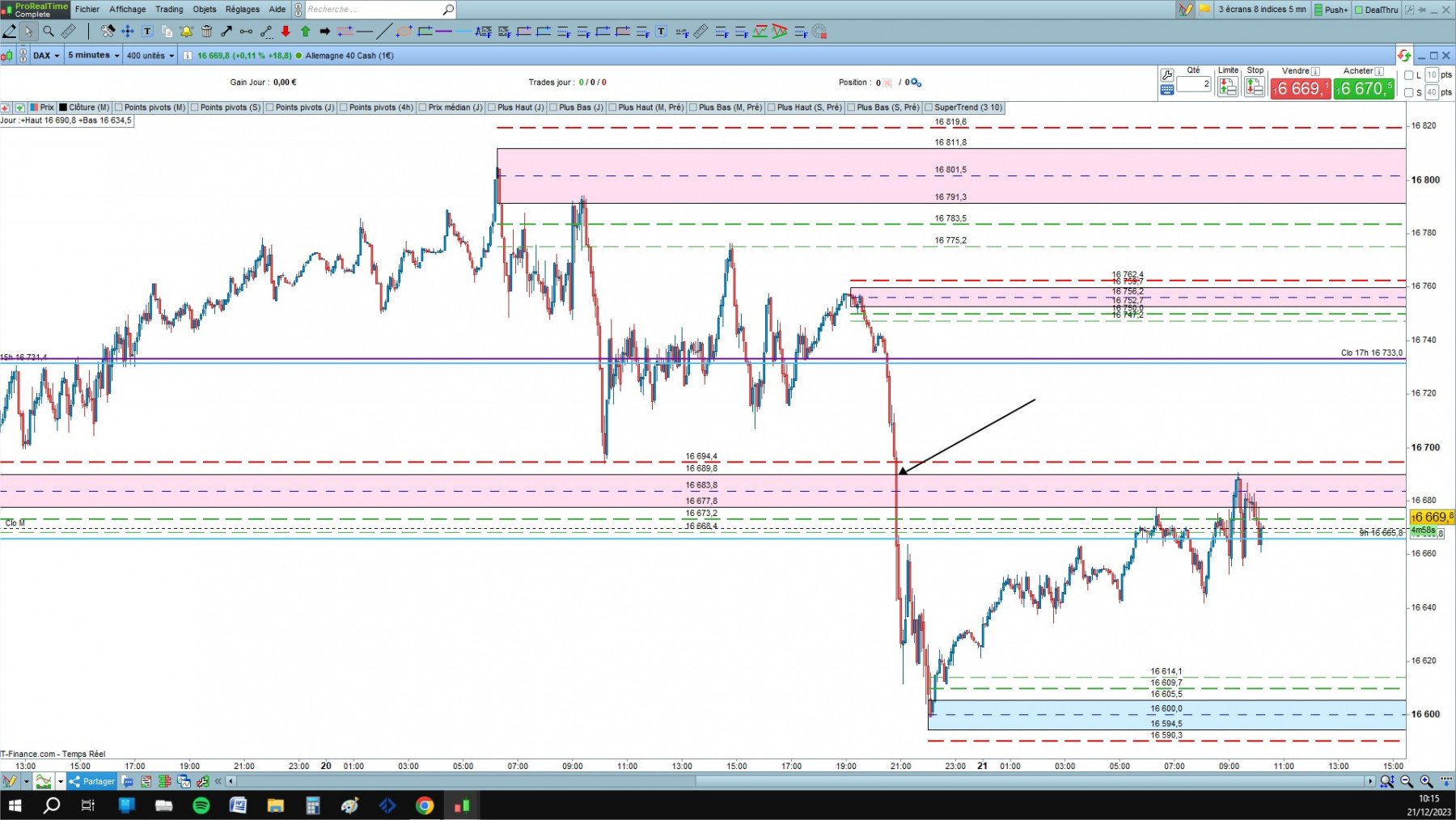 DAX cfd cash 5mn.jpg